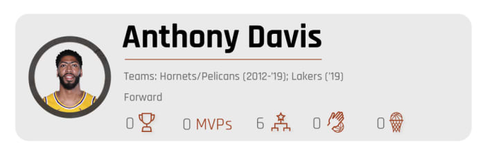 anthony-davis-all-decade.jpg